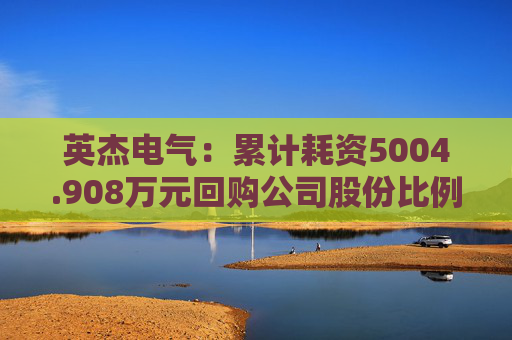 英杰电气:累计耗资5004.908万元回购公司股份比例达到0.6290%