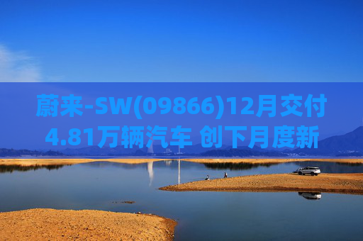 蔚来-SW(09866)12月交付4.81万辆汽车 创下月度新高 同比增长54.6%