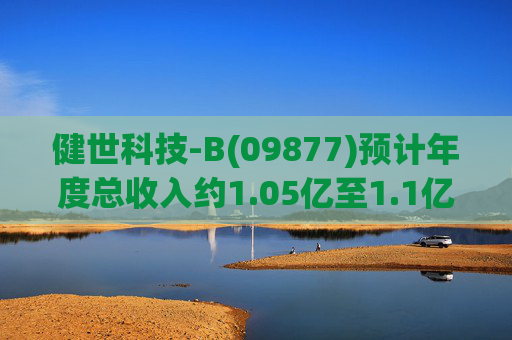 健世科技-B(09877)预计年度总收入约1.05亿至1.1亿元 第1张 健世科技-B(09877)预计年度总收入约1.05亿至1.1亿元 第1张