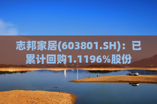志邦家居(603801.SH)：已累计回购1.1196%股份