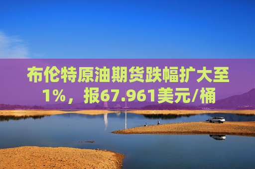 布伦特原油期货跌幅扩大至1%，报67.961美元/桶