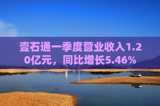 壹石通一季度营业收入1.20亿元,同比增长5.46%