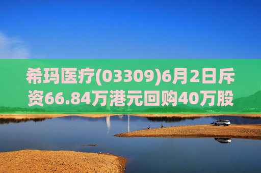 希玛医疗(03309)6月2日斥资66.84万港元回购40万股