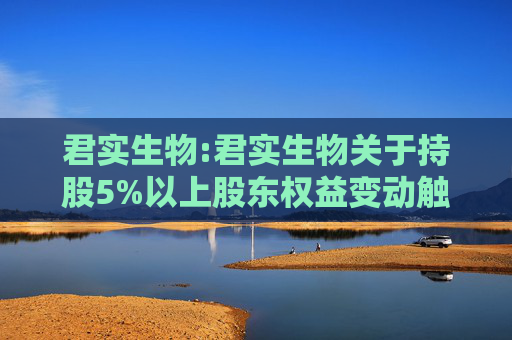 君实生物:君实生物关于持股5%以上股东权益变动触及1%刻度的提示性公告