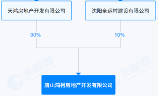 高管挪用公司超千亿资金？绿城中国被合作方实名举报，公司紧急报警