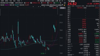 11涨停！公司紧急公告：控制权变更尚存不确定！