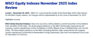 MSCI中国A股指数新纳入17只A股标的(名单)