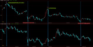 泽连斯基：“我们处于历史至暗时刻，下周非常艰难，压力将排山倒海到来”油市？……