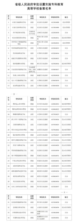 城市24小时 | 河南“联手”安徽，在交界处建“新城”