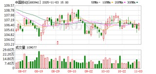 中国移动，超4000万股划转！
