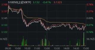 6连跌停后，14分钟“地天板”！短线大跌股纷纷“开门放人”，什么信号？