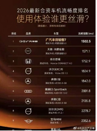 东风日产高管王骞炮轰广汽丰田“抄袭”宣发内容：这种操作也不是一次两次了