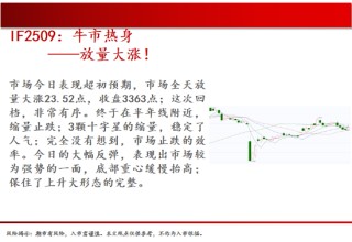 中天期货:商品指数新低后反弹 橡胶小调整