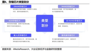 【兴证策略】2026年值得关注的十大产业趋势