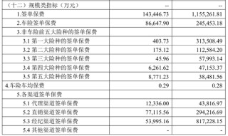 罕见！国家电网系财寿险公司齐换帅：总经理周全亮任英大财险党委书记、吴骏卸任 俞华军履新英大人寿董事长