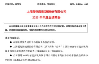 三家光伏龙头公司，2025年业绩预亏，合计超160亿元