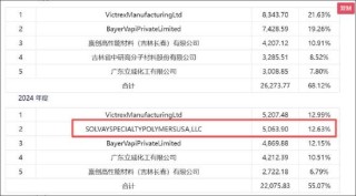 韩建河山重组问询答复"姗姗来迟"背后：精准控线避借壳?控股稳定性待考 标的业绩差
