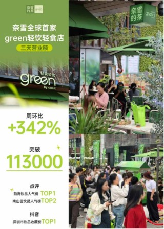 奈雪的茶发布2024年业绩公告：全年营收近50亿 持续聚焦Green健康战略