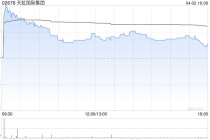 中金：予天虹国际集团“跑赢行业”评级 目标价8.39港元