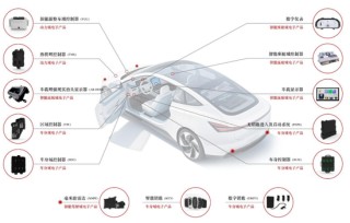 继续不要停？IPO受理已有59家，6月以来受理32家！