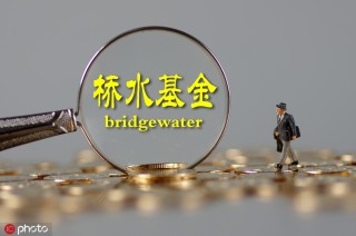 黄金ETF和黄金QDII基金有何区别？