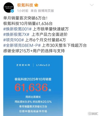 零跑首破7万，极氪冲上6万，新势力10月销量集体“狂飙”！