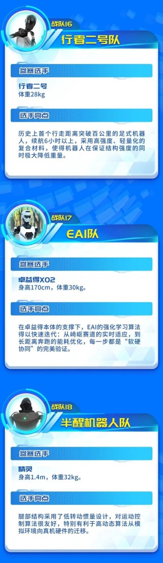 阵容揭晓！2025北京亦庄人形机器人半马参赛名单