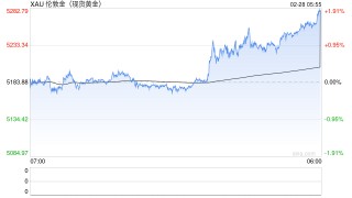 男子藏身商场通风管道近9小时，凌晨3点盗走黄金首饰1885.421克！案发后9小时被抓获