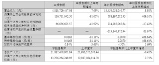 A股翻倍牛股利欧股份停牌核查
