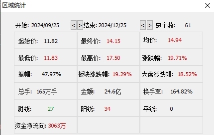 股价急涨急跌,揭秘康惠制药“迎新主”背后资本运作 第2张 股价急涨急跌,揭秘康惠制药“迎新主”背后资本运作 第2张