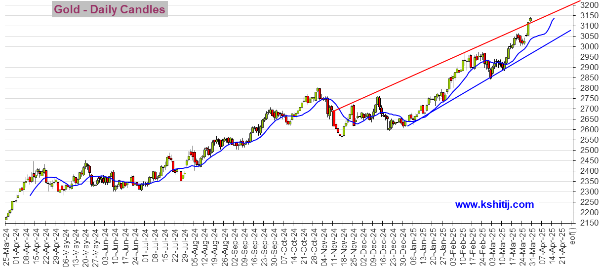 系好安全带！今日这件大事势必引爆行情  第1张