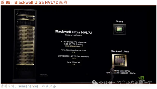 招商策略:峰回路转,逢低布局 第83张 招商策略:峰回路转,逢低布局 第83张