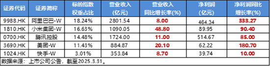 “吃药行情”重燃,医疗ETF(512170)放量摸高3.87%!AI“双子星”以守待攻,机构:珍惜“黄金坑” 第7张 “吃药行情”重燃,医疗ETF(512170)放量摸高3.87%!AI“双子星”以守待攻,机构:珍惜“黄金坑” 第7张