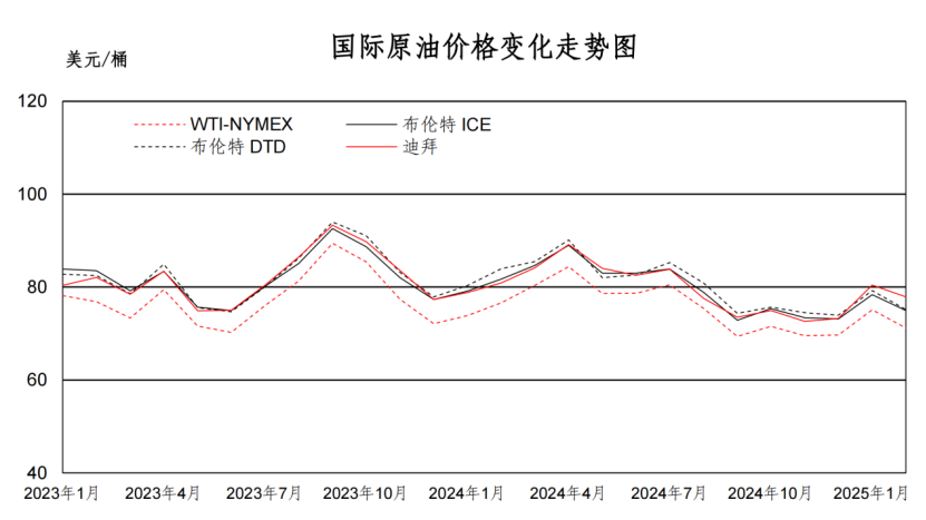 净赚1646.8亿，中国石油年报背后隐藏着什么印钞秘密  第4张