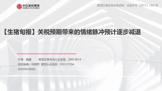 【生猪旬报】关税预期带来的情绪脉冲预计逐步减退 第3张 【生猪旬报】关税预期带来的情绪脉冲预计逐步减退 第3张