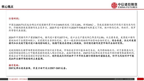 【生猪旬报】关税预期带来的情绪脉冲预计逐步减退 第4张 【生猪旬报】关税预期带来的情绪脉冲预计逐步减退 第4张