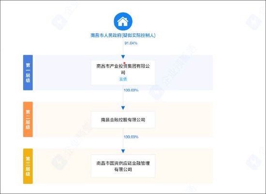 沐邦高科能否被质疑财务造假?客商疑云再起 第5张 沐邦高科能否被质疑财务造假?客商疑云再起 第5张