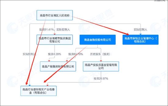 沐邦高科能否被质疑财务造假?客商疑云再起 第6张 沐邦高科能否被质疑财务造假?客商疑云再起 第6张