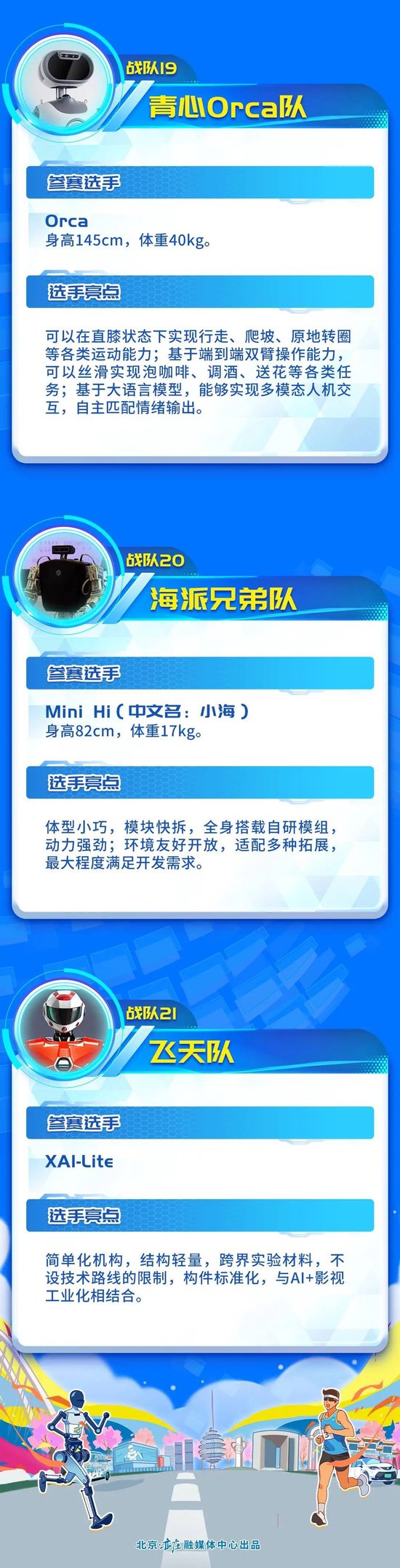 阵容揭晓！2025北京亦庄人形机器人半马参赛名单  第7张