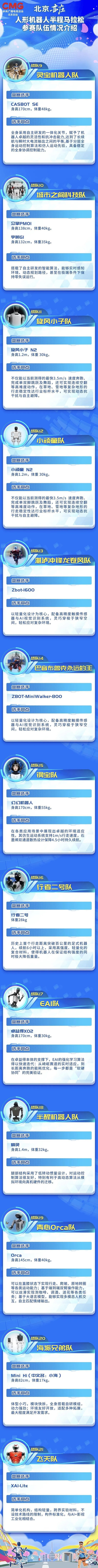 人形机器人半马奖项发布!宇树科技回应G1摔倒:未参赛,最近事多!夺冠机器人背后股东涉这些上市公司 第33张 人形机器人半马奖项发布!宇树科技回应G1摔倒:未参赛,最近事多!夺冠机器人背后股东涉这些上市公司 第33张