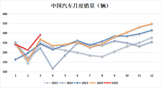 新湖化工（合成胶）5月报：宏观与基本面共振，大方向依旧向下  第16张