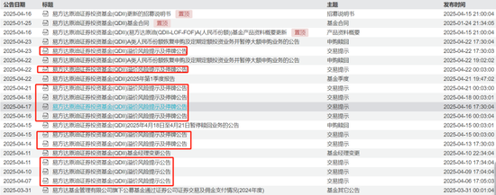 第11次提示风险，这只基金怎么了？  第1张