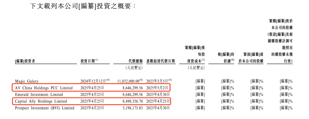 老牌光伏银粉企业赴港IPO!沙特阿美、鼎晖系PE大佬都投了 第3张 老牌光伏银粉企业赴港IPO!沙特阿美、鼎晖系PE大佬都投了 第3张