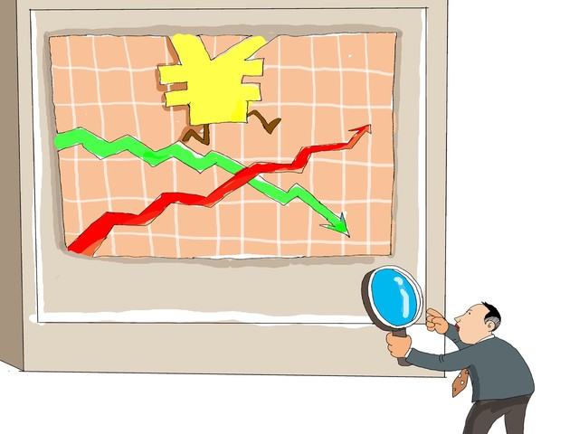 指数波动的原因是什么?这些原因会产生怎样的后果? 第2张 指数波动的原因是什么?这些原因会产生怎样的后果? 第2张