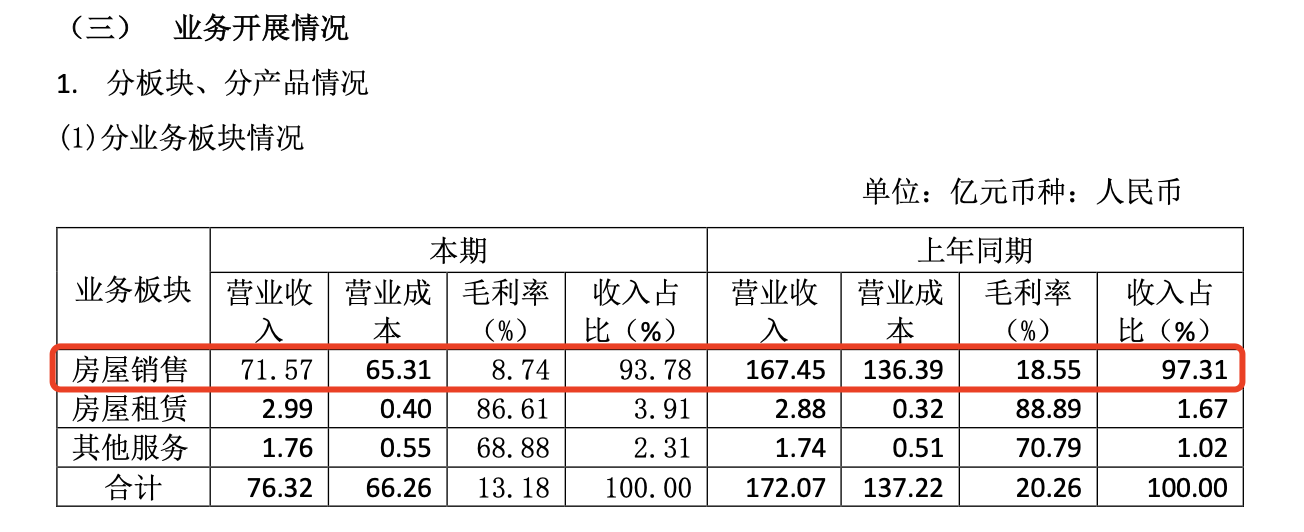 华宇集团2024年净利缩水近九成，57岁董事长蒋杰曾是建筑公司施工员  第3张