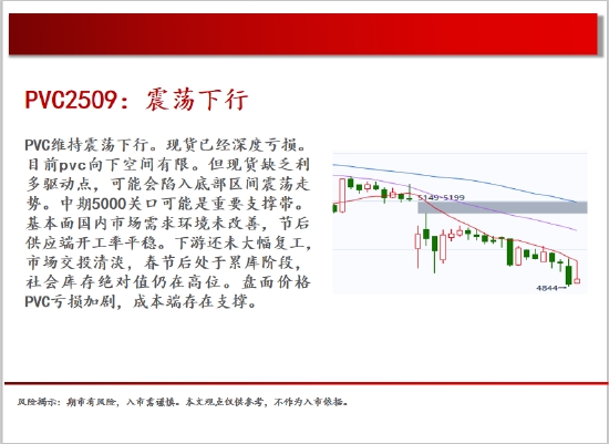 中天期货:原油回补缺口 棕榈继续下行 第17张 中天期货:原油回补缺口 棕榈继续下行 第17张