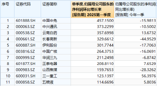 弱市中,策略类ETF秀“韧性”!万亿“现金牛”集体出手,300现金流ETF逆市新高! 第8张 弱市中,策略类ETF秀“韧性”!万亿“现金牛”集体出手,300现金流ETF逆市新高! 第8张