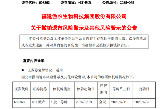 603363、600234!摘星摘帽!停牌 第1张 603363、600234!摘星摘帽!停牌 第1张