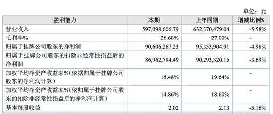 实控人曾占资千万,小小科技“马拉松式”闯关IPO 第4张 实控人曾占资千万,小小科技“马拉松式”闯关IPO 第4张