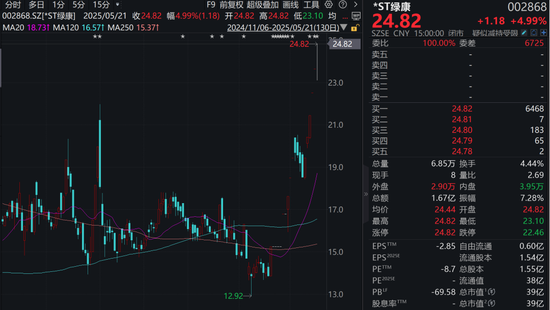 11涨停！公司紧急公告：控制权变更尚存不确定！  第1张